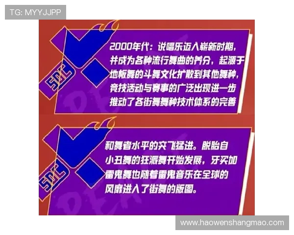 重庆街舞队的运营体系与战术分析探索街舞文化的创新与发展
